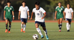 Usa U-20 Vs Mexico U-20